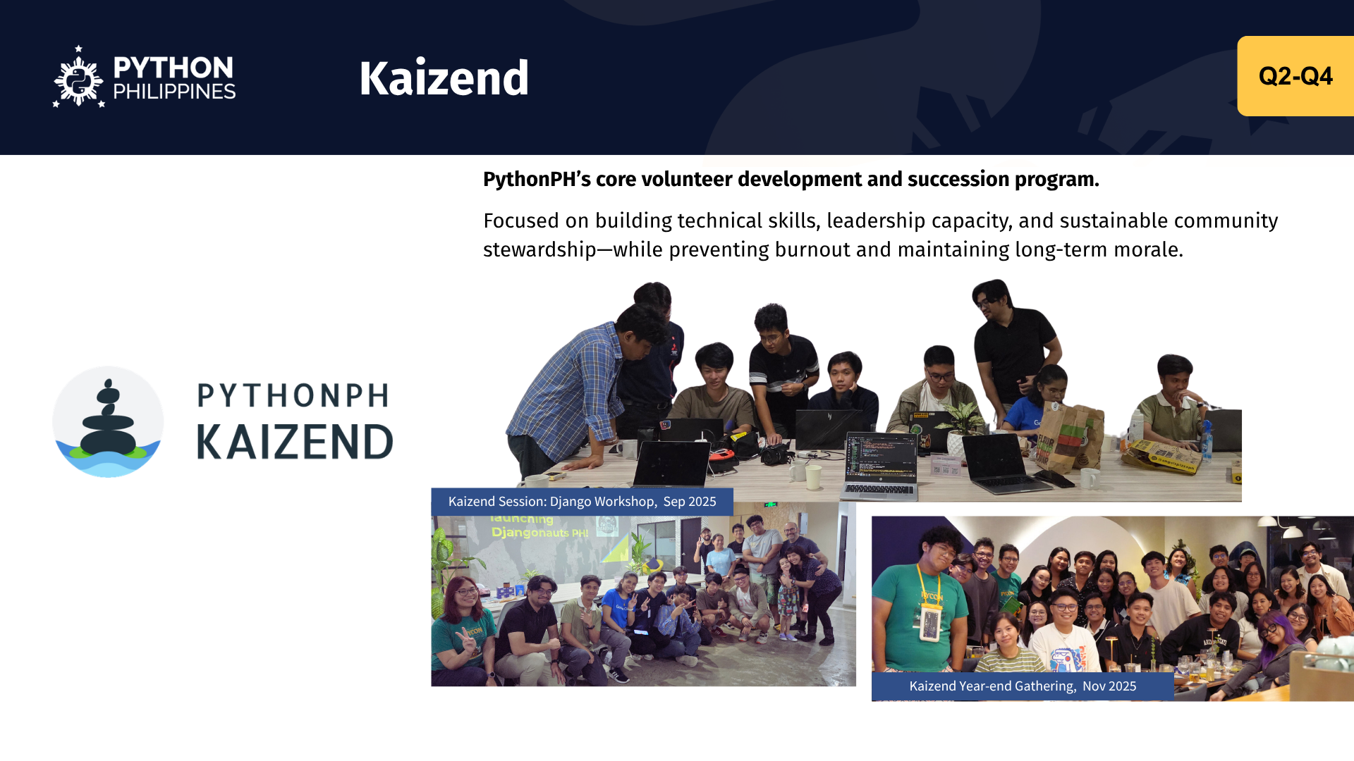Kaizend Leadership Program